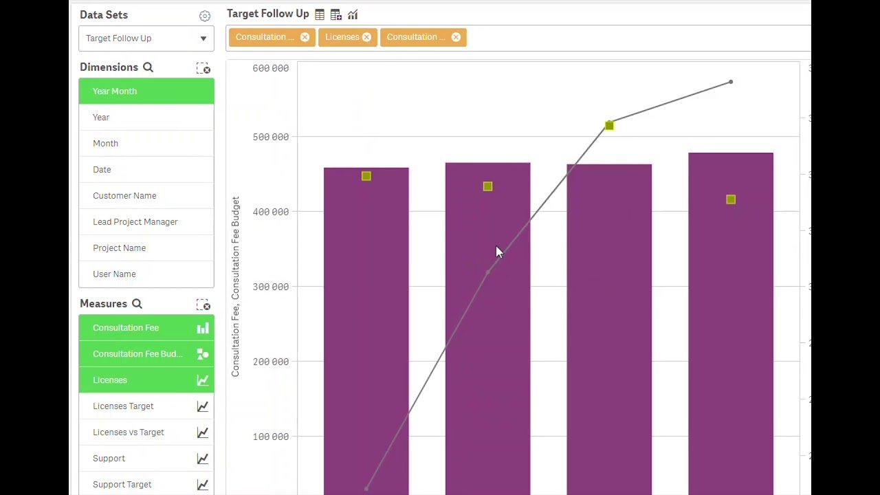 Best Practices for Customizing Data Climber Reports to Meet Business Goals