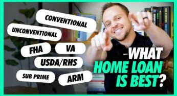 Unlocking The Finest Mortgage Phrases: A Complete Information To Negotiation