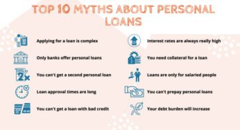 Unlock Your Monetary Potential: The Finest Private Loans For Glorious Credit score Scores