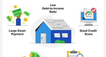 Understanding Jumbo Loans: When Do You Want One?