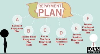 Private Mortgage Reimbursement Plans: What Are Your Choices? Navigating The Path To Monetary Freedom