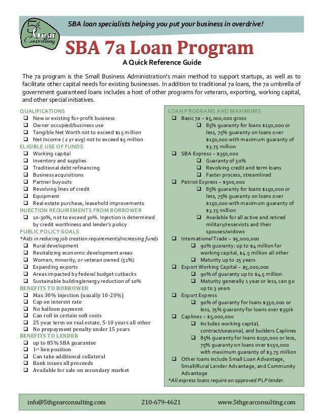 Navigating the SBA 7(a) Loan: A Comprehensive Guide to Qualification