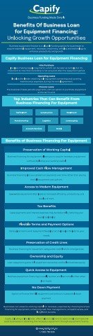 Unlocking Growth: How to Use a Business Loan for Equipment Purchase