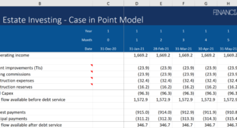 Actual Property Funding Evaluation With Information Climber: Maximizing ROI