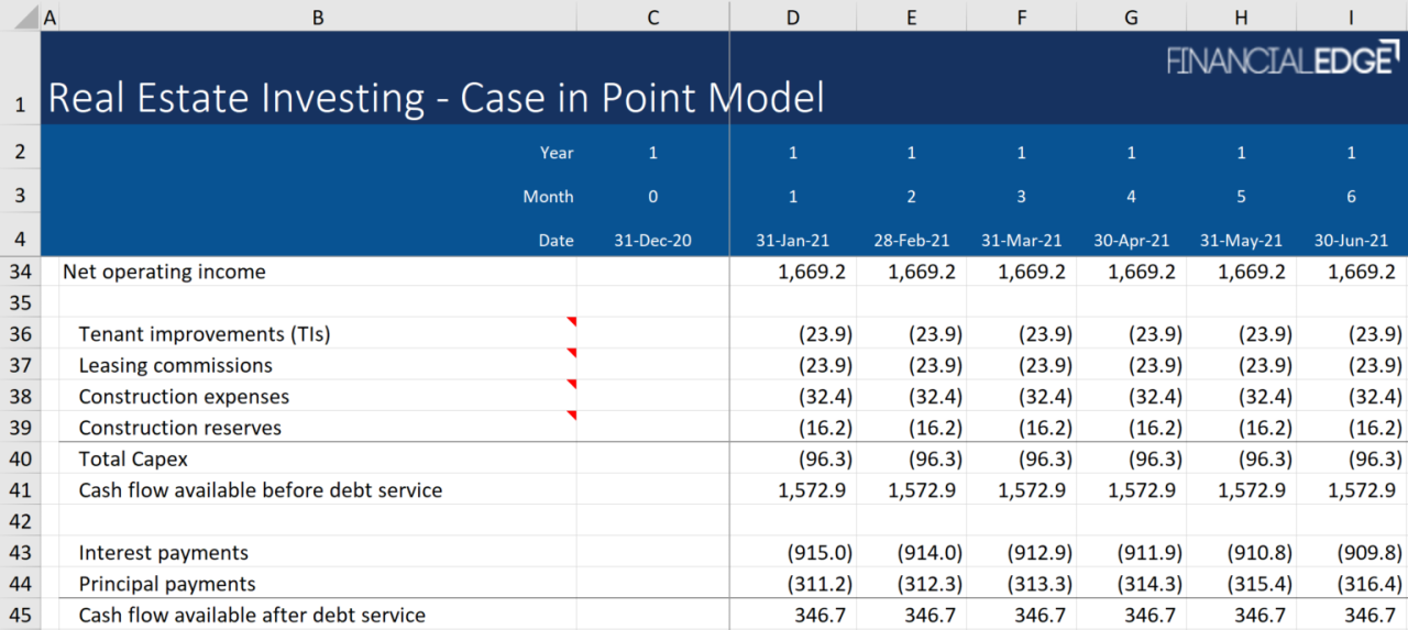 Real Estate Investment Analysis with Data Climber: Maximizing ROI