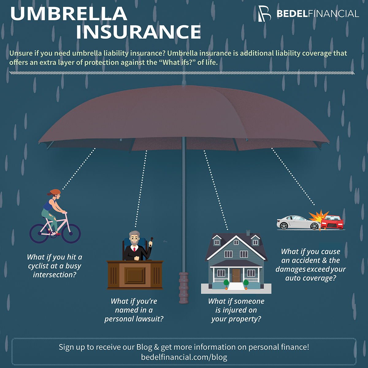 Is Umbrella Insurance Worth the Extra Cost? A Comprehensive Guide to Protecting Your Assets