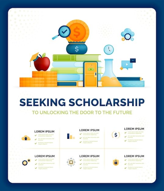 Unlocking Your Future: How to Maximize Scholarship Opportunities in 2024